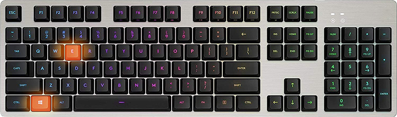 Tastatur mit Fenstern und E-Kennzeichnung