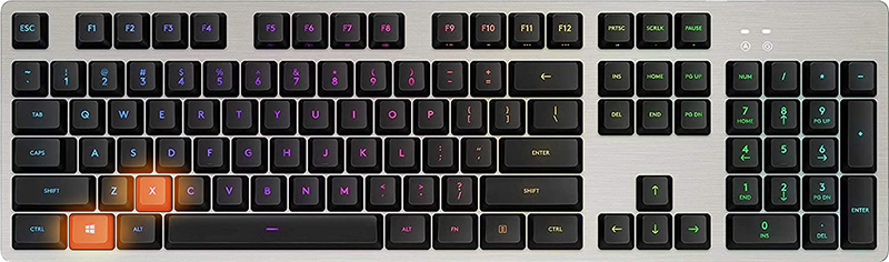 Tastatur mit Fenstern und x markiert